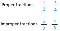 Proper and improper fractions