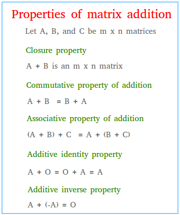 Properties of matrix addition