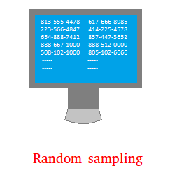 Random sampling