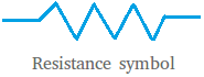 Resistance symbol Resistance symbol