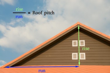 Roof pitch