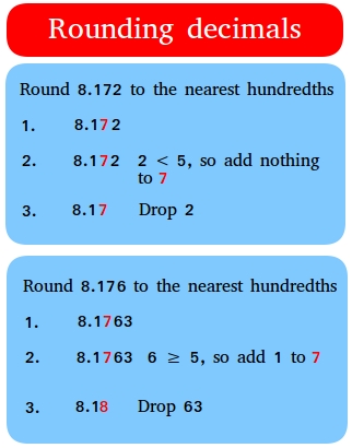 Rounding Decimals Lesson