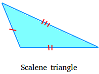 Scalene triangle