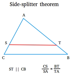 Side-splitter theorem Side-splitter theorem