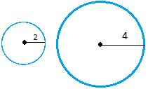 Similar circles Similar circles