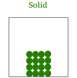 Solid Solid