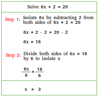 Solving two-step equations