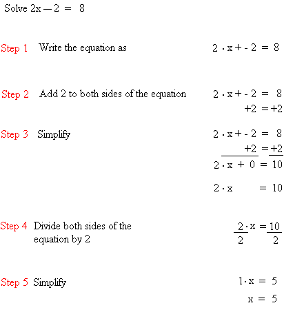 solve algebra problems step by step