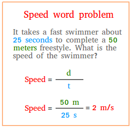 Speed word problem