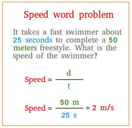 problem solving questions speed