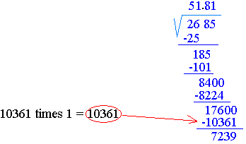 Square-root-of-2685-image