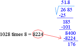 Square-root-of-2685-image