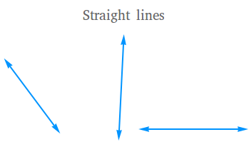 Straight lines Straight lines