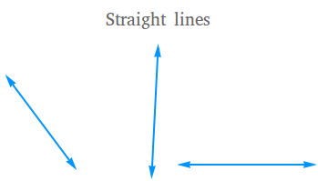 Straight lines