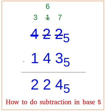 Subtraction In Base Five