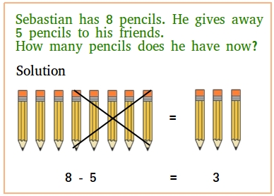 Subtraction word problems