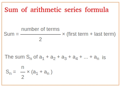 Sum Of Arithmetic Series