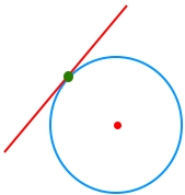 Tangent to a circle