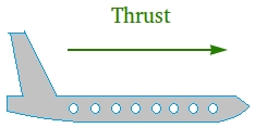 Thrust