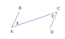 Alternate interior angles