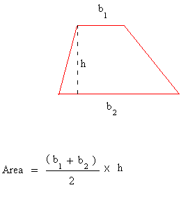 Area of a trapezoid formula