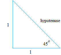 isosceles triangle with legs equal to 1 isosceles triangle with legs equal to 1
