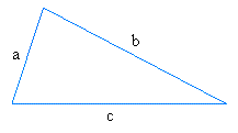 Triangle with sides a, b, and c Triangle with sides a, b, and c
