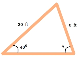 Triangular garden Triangular garden