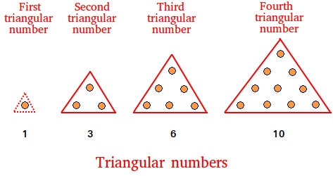 Triangular Numbers