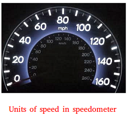 Units of speed in speedometer