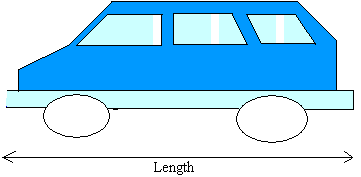 Van image for a scale drawing