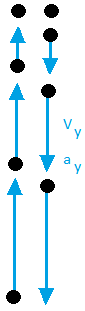 Vertical speed of a projectile launched at an angle