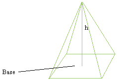 Pyramid Pyramid