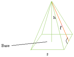 pyramid-image
