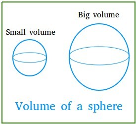 volume of a sphere2