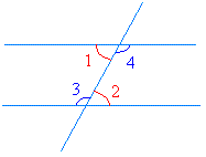 Alternate interior angles