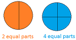 Fractions