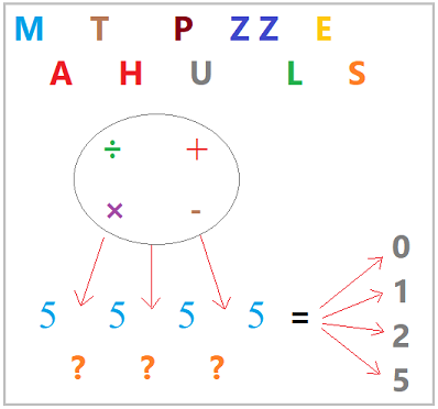 Funny math puzzles Funny math puzzles
