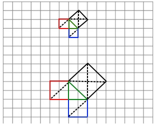 Pythagorean theorem