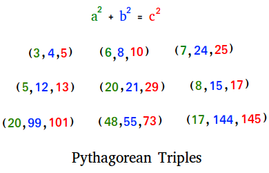 Pythagorean Triples