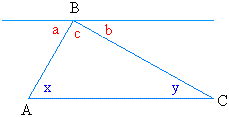 Angle sum theorem