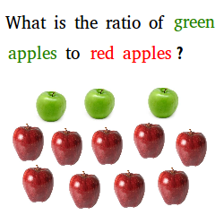 Ratio of green apples to red apples