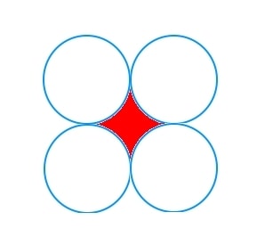 Area between four touching circles