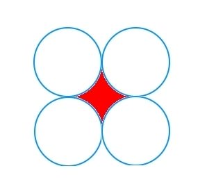 Area between four touching circles