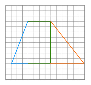 Area of a trapezoid