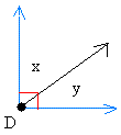 Angles x and y are complementary angles