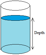 Container with liquid