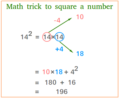Cool math tricks Cool math tricks