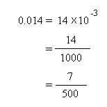Decimals to fractions