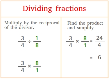 Dividing fractions